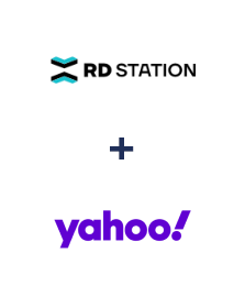 Integración de RD Station y Yahoo!