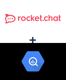 Integración de Rocket.Chat y BigQuery