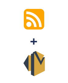 Integración de RSS y Amazon SES