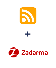 Integración de RSS y Zadarma