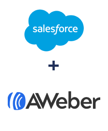 Integración de Salesforce CRM y AWeber