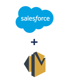 Integración de Salesforce CRM y Amazon SES