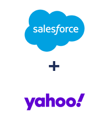 Integración de Salesforce CRM y Yahoo!