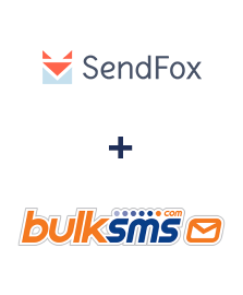 Integración de SendFox y BulkSMS