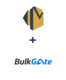 Integración de Amazon SES y BulkGate