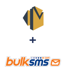 Integración de Amazon SES y BulkSMS