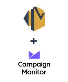 Integración de Amazon SES y Campaign Monitor