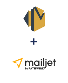 Integración de Amazon SES y Mailjet