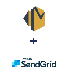 Integración de Amazon SES y SendGrid