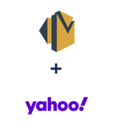 Integración de Amazon SES y Yahoo!