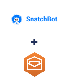 Integración de SnatchBot y Amazon Workmail