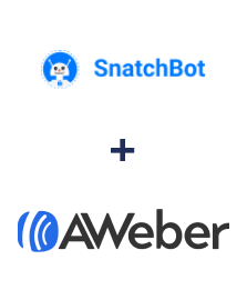 Integración de SnatchBot y AWeber