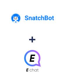 Integración de SnatchBot y E-chat