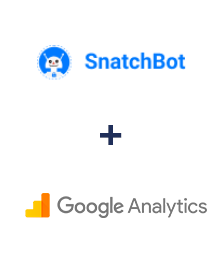 Integración de SnatchBot y Google Analytics