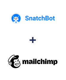 Integración de SnatchBot y MailChimp