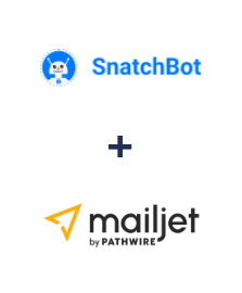 Integración de SnatchBot y Mailjet