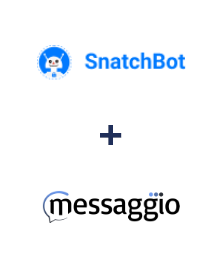 Integración de SnatchBot y Messaggio