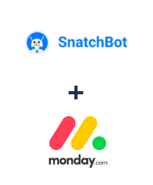 Integración de SnatchBot y Monday.com