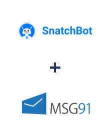 Integración de SnatchBot y MSG91