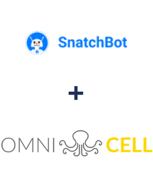 Integración de SnatchBot y Omnicell