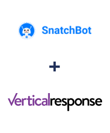 Integración de SnatchBot y VerticalResponse