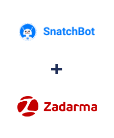 Integración de SnatchBot y Zadarma