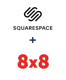 Integración de Squarespace y 8x8