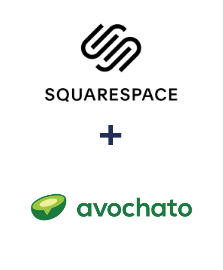 Integración de Squarespace y Avochato