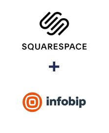 Integración de Squarespace y Infobip