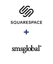 Integración de Squarespace y SMSGlobal