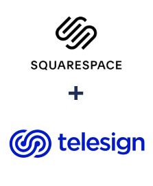 Integración de Squarespace y Telesign