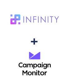 Integración de Infinity y Campaign Monitor