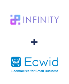 Integración de Infinity y Ecwid