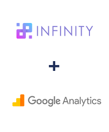 Integración de Infinity y Google Analytics