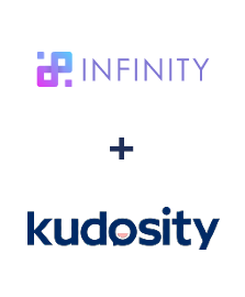 Integración de Infinity y Kudosity