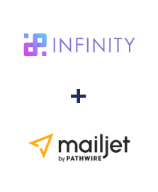 Integración de Infinity y Mailjet