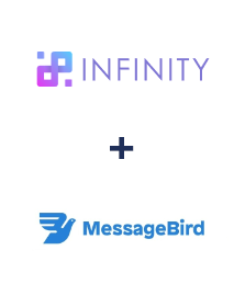Integración de Infinity y MessageBird