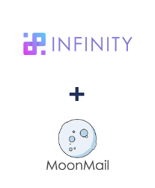 Integración de Infinity y MoonMail