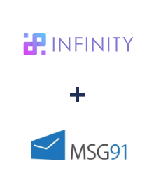 Integración de Infinity y MSG91