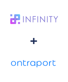 Integración de Infinity y Ontraport