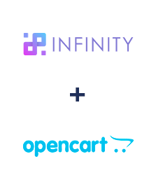 Integración de Infinity y Opencart