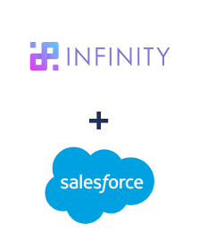 Integración de Infinity y Salesforce CRM
