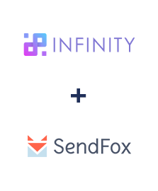 Integración de Infinity y SendFox