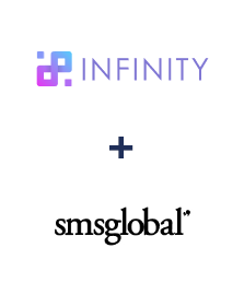 Integración de Infinity y SMSGlobal