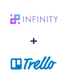 Integración de Infinity y Trello