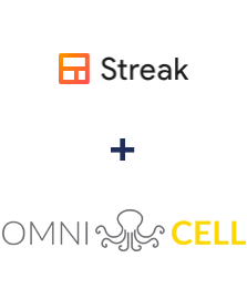 Integración de Streak y Omnicell