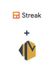 Integración de Streak y Amazon SES