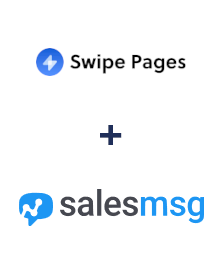 Integración de Swipe Pages y Salesmsg