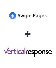 Integración de Swipe Pages y VerticalResponse