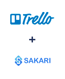 Integración de Trello y Sakari